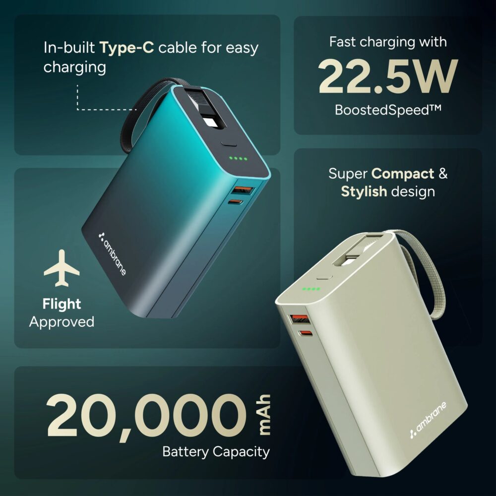 Ambrane MiniCharge 20 - Image 2