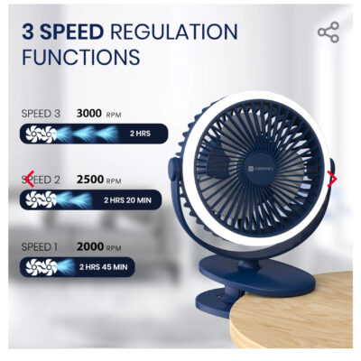 Portronics clipcool fan portable - 1 year replacement - Image 3