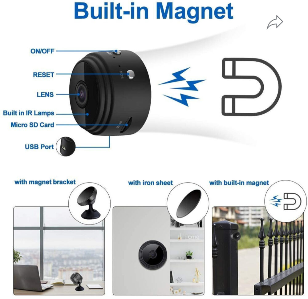 Spy camera - Image 2